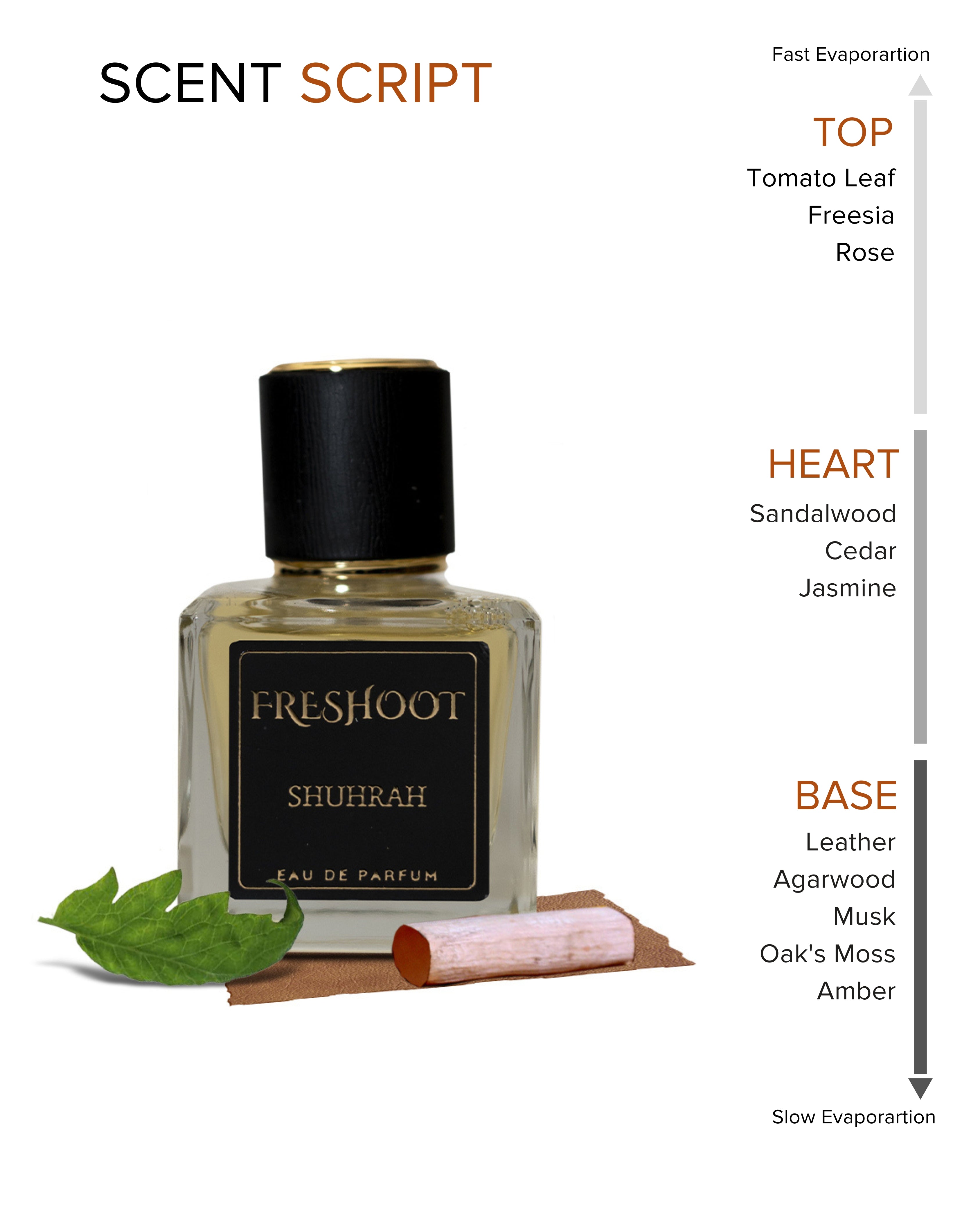 Shuhrah (Unisex, 50ml)