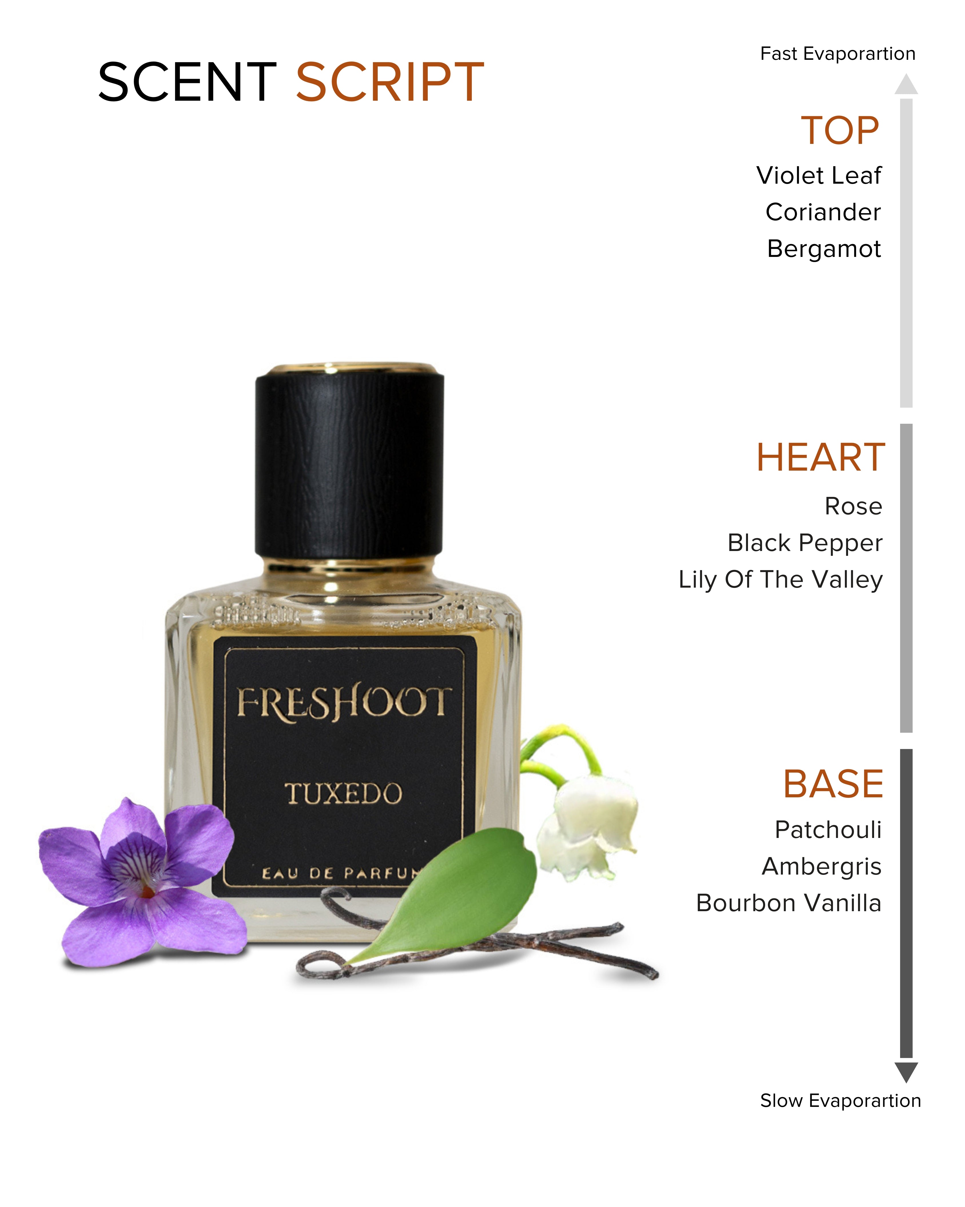 Tuxedo ( Unisex, 50ml )